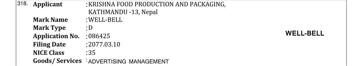 Original bulletin entry for WELL-BELL