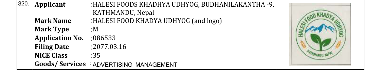 Original bulletin entry for HALESI FOOD KHADYA UDHYOG (and logo)
