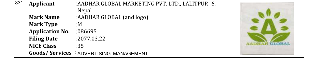 Original bulletin entry for AADHAR GLOBAL (and logo)