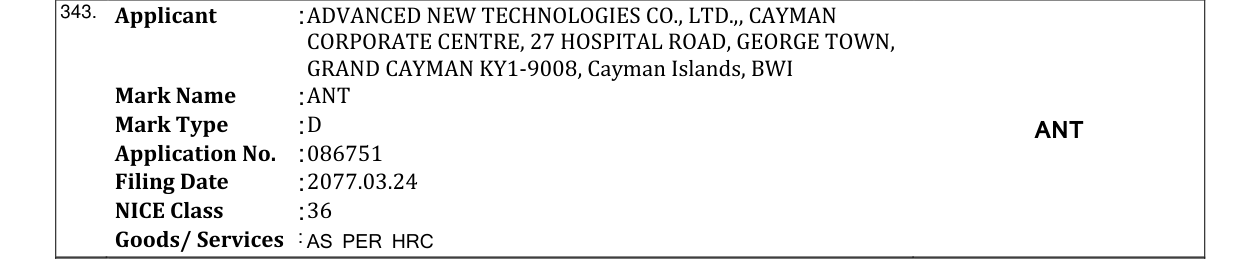 Original bulletin entry for ANT