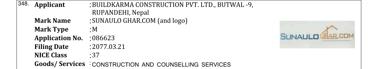 Original bulletin entry for SUNAULO GHAR.COM (and logo)