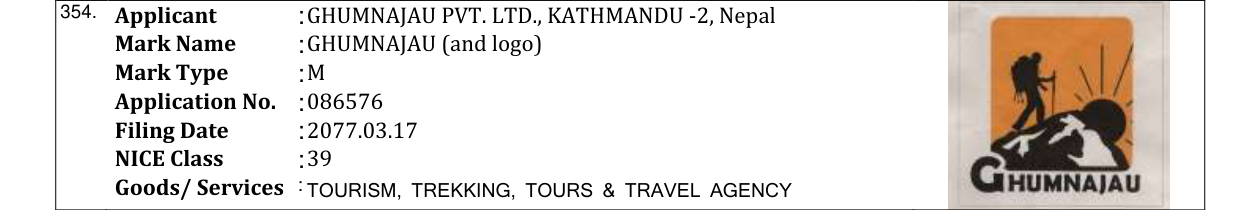 Original bulletin entry for GHUMNAJAU (and logo)