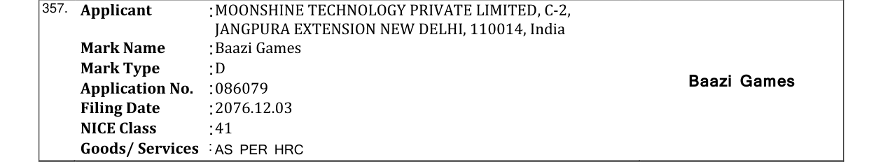 Original bulletin entry for Baazi Games