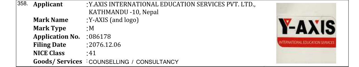 Original bulletin entry for Y-AXIS (and logo)