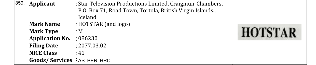 Original bulletin entry for HOTSTAR (and logo)