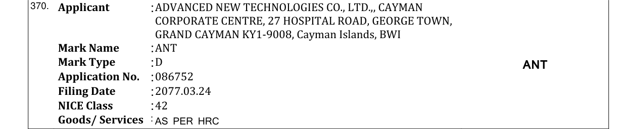 Original bulletin entry for ANT