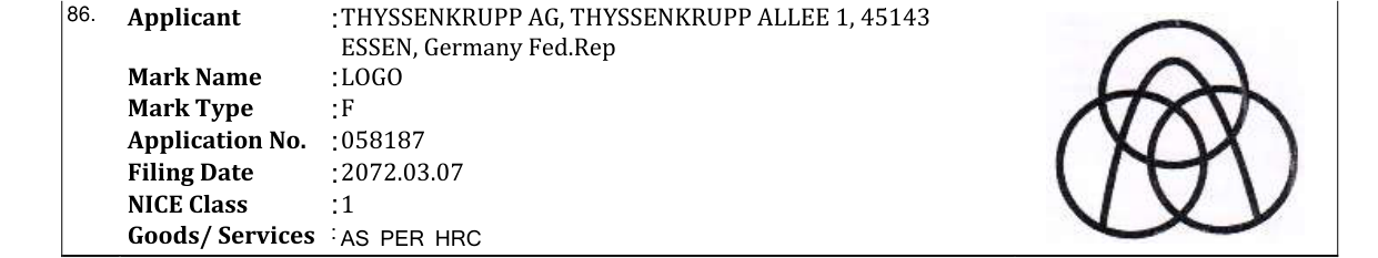Original bulletin entry for LOGO