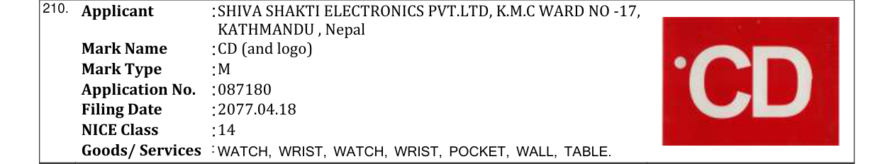 Original bulletin entry for SIGNATURE (and logo)