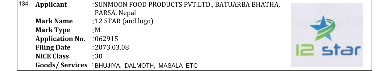 Original bulletin entry for 12 STAR (and logo)