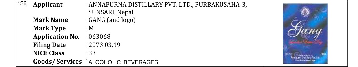 Original bulletin entry for GANG (and logo)