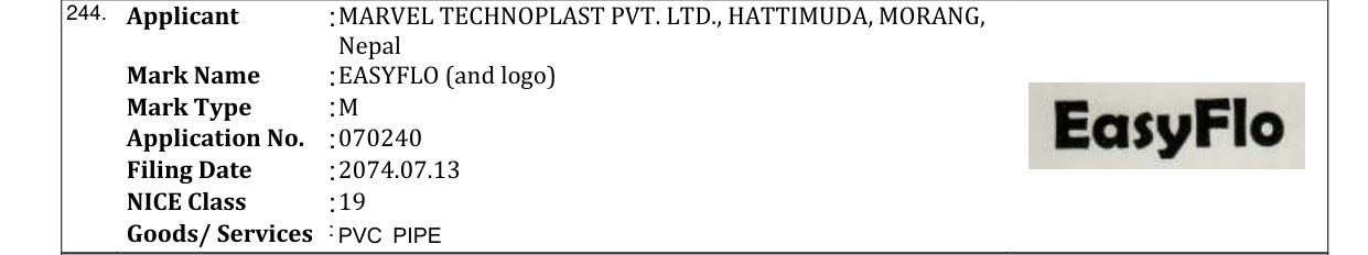 Original bulletin entry for KRIDHA