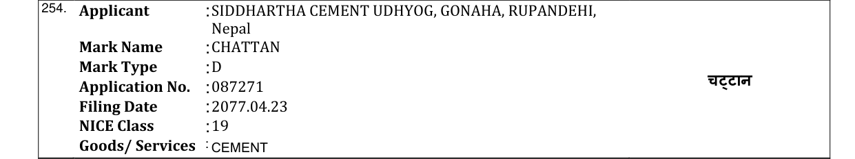 Original bulletin entry for AAGAN