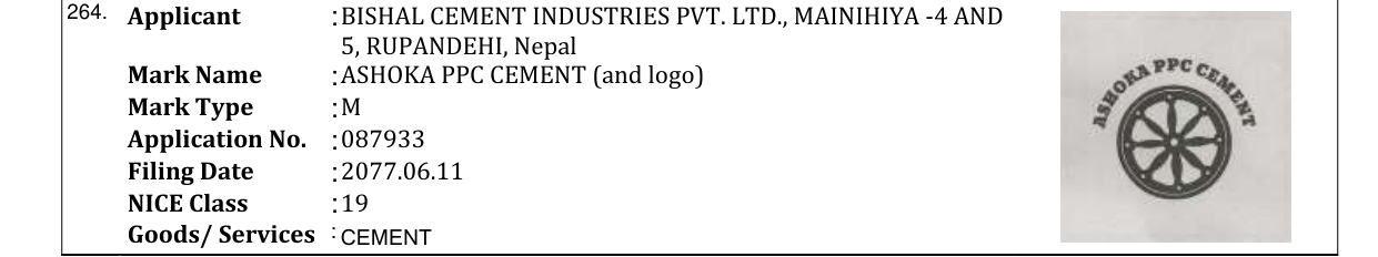 Original bulletin entry for RATNA PORTLAND POZZOLANA CEMENT (and logo)
