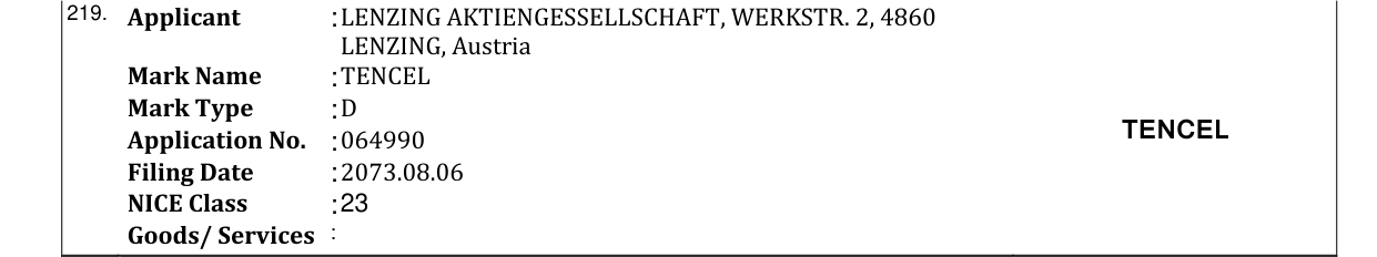Original bulletin entry for TENCEL
