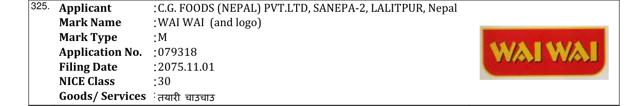 Original bulletin entry for TIC TOC