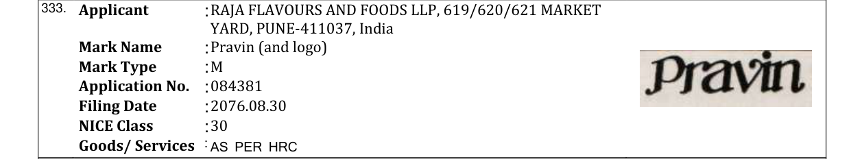 Original bulletin entry for CHAKRAVYOOHPARI