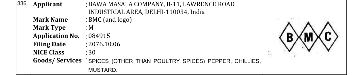 Original bulletin entry for GOOD LIFE SWADILO CANDY