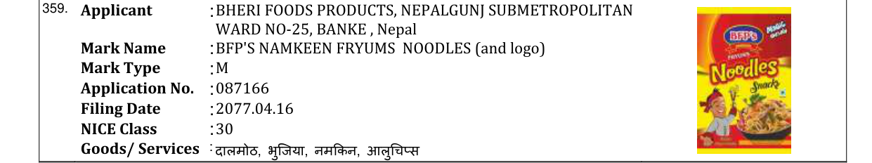 Original bulletin entry for GAJAL