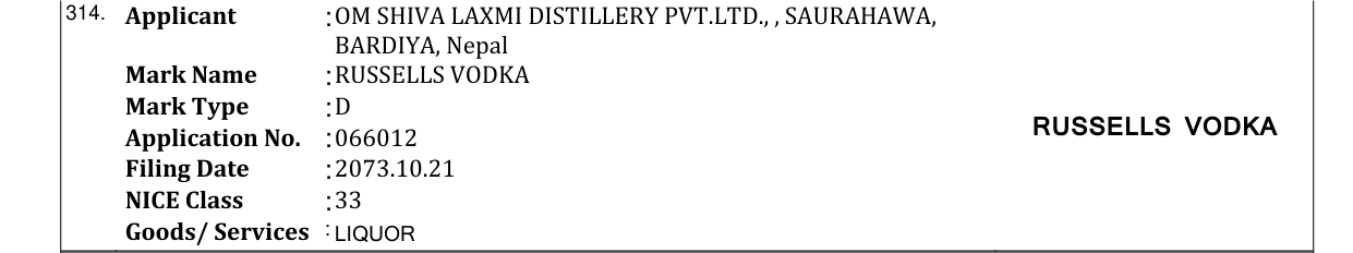 Original bulletin entry for RUSSELLS VODKA