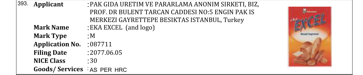 Original bulletin entry for GYAN (and logo)