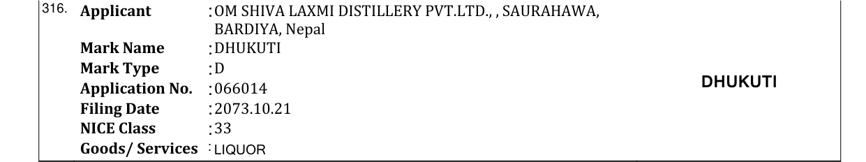 Original bulletin entry for DHUKUTI