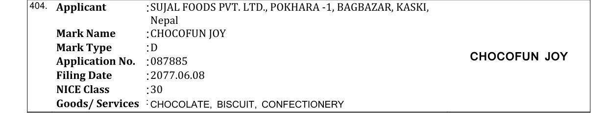 Original bulletin entry for CHOCOFUN LUXARIA