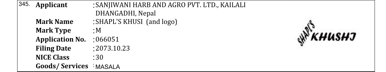 Original bulletin entry for SHAPL'S KHUSI (and logo)
