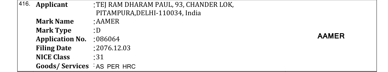 Original bulletin entry for NIWAS