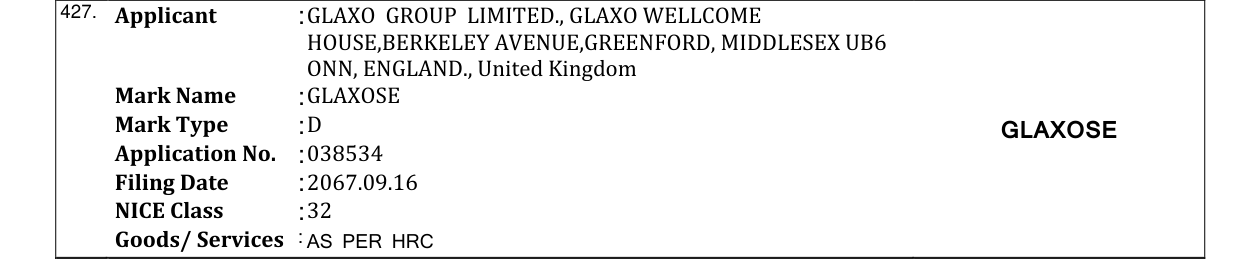 Original bulletin entry for GLAXOSE-D