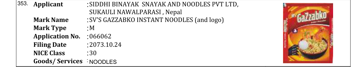 Original bulletin entry for SV'S GAZZABKO INSTANT NOODLES (and logo)