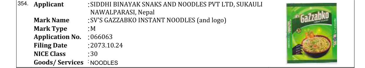 Original bulletin entry for SV'S GAZZABKO INSTANT NOODLES (and logo)