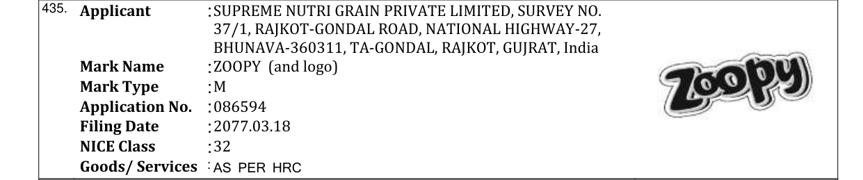 Original bulletin entry for AQUA SANJIVANI (and logo)