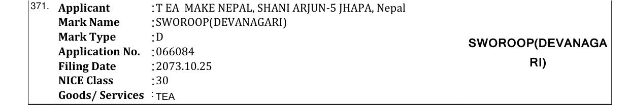 Original bulletin entry for SWOROOP(DEVANAGARI)