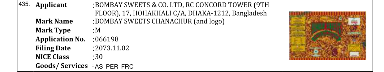 Original bulletin entry for BOMBAY SWEETS CHANACHUR (and logo)