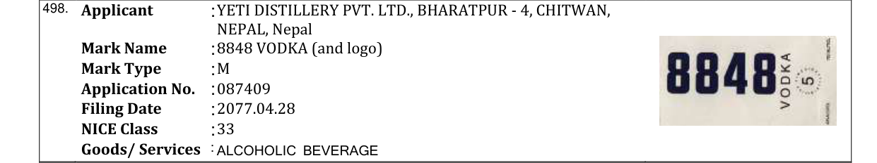 Original bulletin entry for YATRA RED सोफी (and logo)