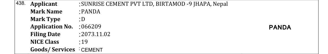 Original bulletin entry for PANDA