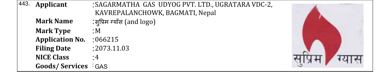 Original bulletin entry for सुवप्रम गयााँस (and logo)