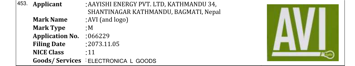 Original bulletin entry for AVI (and logo)
