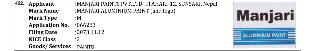 Original bulletin entry for MANJARI ALUMINIUM PAINT (and logo)