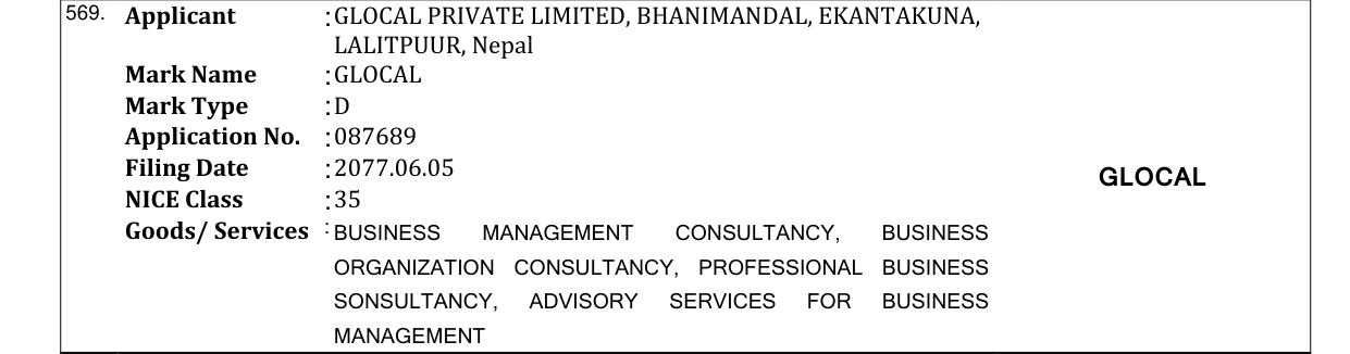 Original bulletin entry for GLOCAL (and logo)