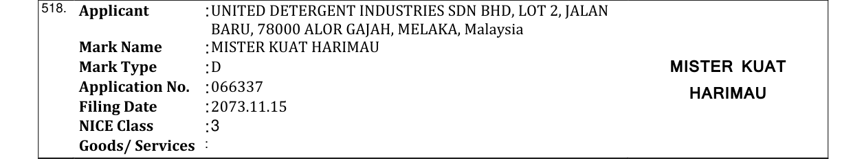 Original bulletin entry for MISTER KUAT HARIMAU
