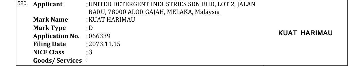 Original bulletin entry for KUAT HARIMAU