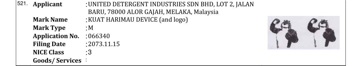 Original bulletin entry for KUAT HARIMAU DEVICE (and logo)