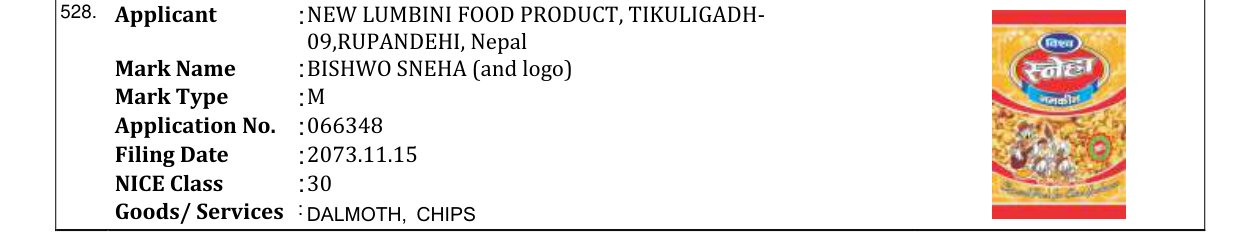 Original bulletin entry for BISHWO SNEHA (and logo)