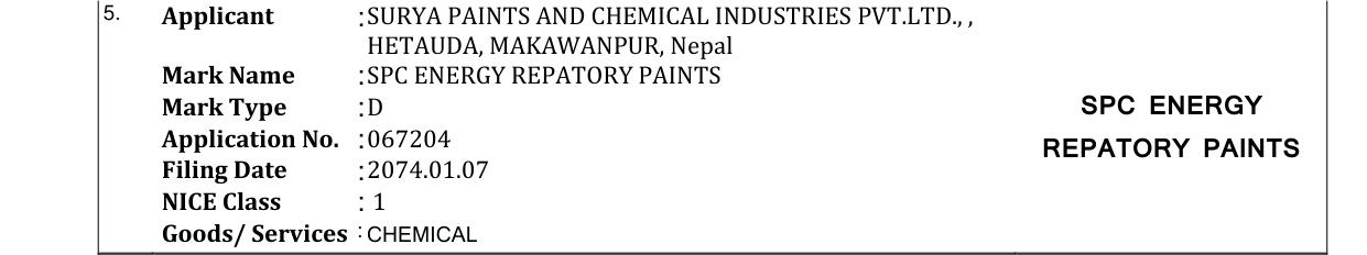 Original bulletin entry for SPC ENERGY REPATORY PAINTS