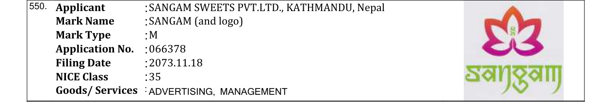 Original bulletin entry for SANGAM (and logo)
