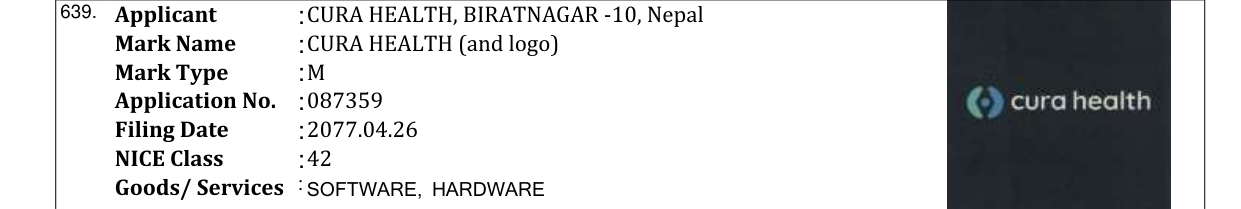 Original bulletin entry for STARZPLAY