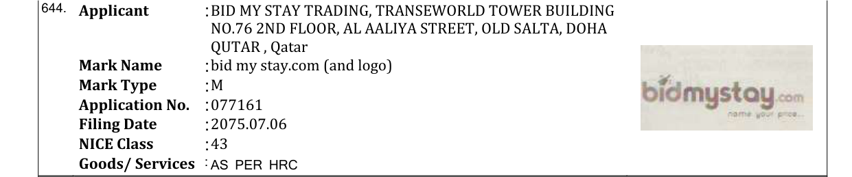 Original bulletin entry for CG।HOTELS CG।HOLDINGS (and logo)