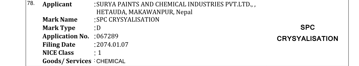 Original bulletin entry for SPC CRYSYALISATION