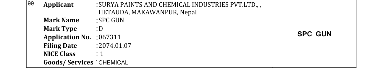 Original bulletin entry for SPC GUN
